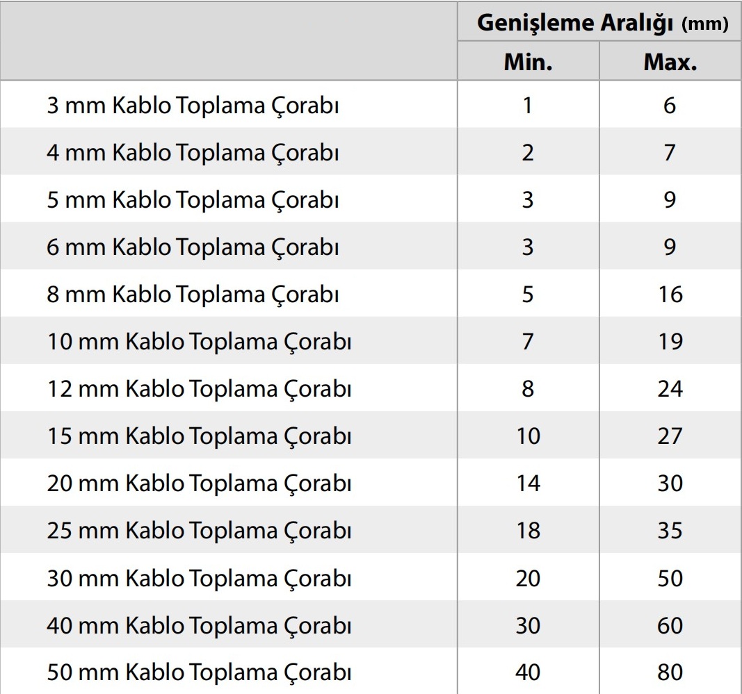 3mm Kablo Toplama Çorabı Siyah